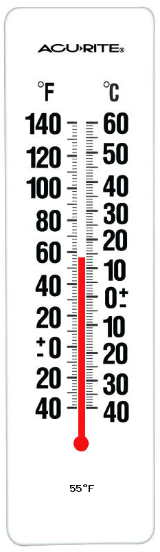 thermometer
